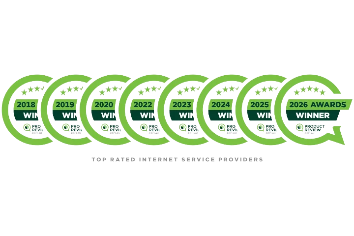 Product Review awards